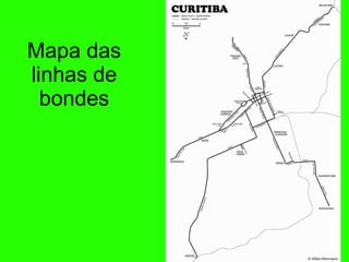 Mapa das linhas de bondes 