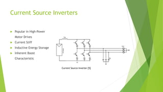 A Current-Source Micro Inverter for Solar PV Applications | PPTX