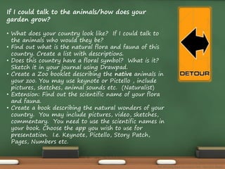 If I could talk to the animals/how does your 
garden grow? 
• What does your country look like? If I could talk to 
the animals who would they be? 
• Find out what is the natural flora and fauna of this 
country. Create a list with descriptions. 
• Does this country have a floral symbol? What is it? 
Sketch it in your journal using Drawpad. 
• Create a Zoo booklet describing the native animals in 
your zoo. You may use keynote or Pictello , include 
pictures, sketches, animal sounds etc. (Naturalist) 
• Extension: Find out the scientific name of your flora 
and fauna. 
• Create a book describing the natural wonders of your 
country. You may include pictures, video, sketches, 
commentary. You need to use the scientific names in 
your book. Choose the app you wish to use for 
presentation. I.e. Keynote, Pictello, Story Patch, 
Pages, Numbers etc. 
The Amazing Race Curriculum Unit - Karina D. Barley 
 