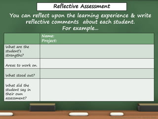Name: 
Project: 
What are the 
student’s 
strengths? 
Areas to work on. 
What stood out? 
What did the 
student say in 
their own 
assessment? 
Reflective Assessment 
You can reflect upon the learning experience & write 
reflective comments about each student. 
For example... 
The Amazing Race Curriculum Unit - Karina D. Barley 
 