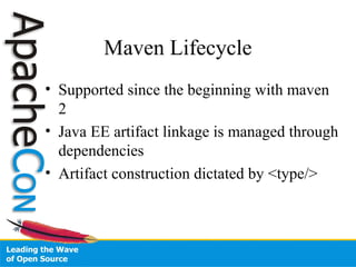 Juggling Java EE with Enterprise Apache Maven | PPT