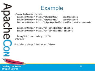 Acus08 Advanced Load Balancing Apache2.2
