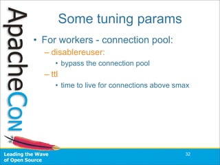 Acus08 Advanced Load Balancing Apache2.2