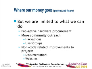 Acus08 ASF Sponsorship