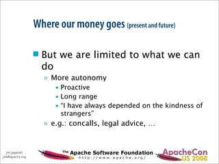 Acus08 ASF Sponsorship