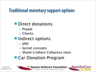 Acus08 ASF Sponsorship