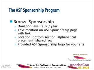 Acus08 ASF Sponsorship