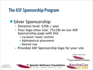 Acus08 ASF Sponsorship