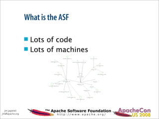 Acus08 ASF Sponsorship