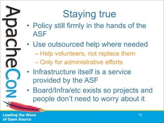 Acus08 State Of The Feather