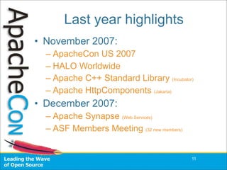 Acus08 State Of The Feather