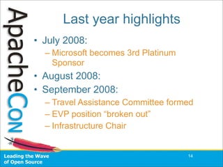 Acus08 State Of The Feather