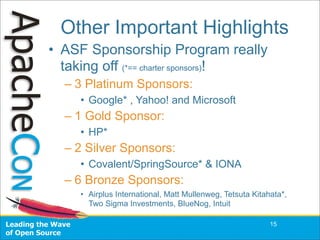 Acus08 State Of The Feather