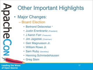 Acus08 State Of The Feather