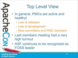 Acus08 State Of The Feather