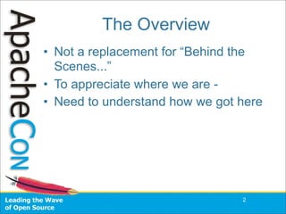 Acus08 State Of The Feather