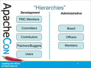 Acus08 State Of The Feather