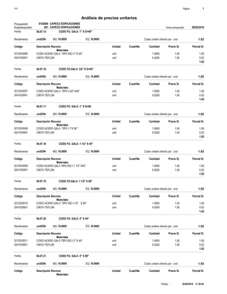 Página :S10 1
0102006Presupuesto CAPECO EDIFICACIONES
Análisis de precios unitarios
Fecha presupuesto 28/02/2016001Subpresupuesto CAPECO EDIFICACIONES
02/04/2018 11:30:40Fecha :
Partida 04.07.15 CODO FO. GALV. 1" X D=45°
und/DIA 10.0000Rendimiento Costo unitario directo por : und 1.0210.0000EQ.MO.
Unidad Cuadrilla Cantidad Precio S/.Código Descripción Recurso Parcial S/.
Materiales
und0212030006 1.0000 1.001.00CODO ACERO GALV. TIPO ISO I 1"X 45°
und0241030001 0.0200 0.021.00CINTA TEFLON
1.02
Partida 04.07.16 CODO FO.GALV. 3/4" X D=45°
und/DIA 15.0000Rendimiento Costo unitario directo por : und 1.0215.0000EQ.MO.
Unidad Cuadrilla Cantidad Precio S/.Código Descripción Recurso Parcial S/.
Materiales
und0212030007 1.0000 1.001.00CODO ACERO GALV. TIPO I 3/4" X45°
und0241030001 0.0200 0.021.00CINTA TEFLON
1.02
Partida 04.07.17 CODO FO. GALV. 1" X D=90
und/DIA 10.0000Rendimiento Costo unitario directo por : und 1.0210.0000EQ.MO.
Unidad Cuadrilla Cantidad Precio S/.Código Descripción Recurso Parcial S/.
Materiales
und0212030008 1.0000 1.001.00CODO ACERO GALV. TIPO I 1"X 90°
und0241030001 0.0200 0.021.00CINTA TEFLON
1.02
Partida 04.07.18 CODO FO. GALV. 1 1/2" X 45°
und/DIA 10.0000Rendimiento Costo unitario directo por : und 1.0210.0000EQ.MO.
Unidad Cuadrilla Cantidad Precio S/.Código Descripción Recurso Parcial S/.
Materiales
und0212030009 1.0000 1.001.00CODO ACERO GALV.TIPO ISO I 1 1/2" X45°
und0241030001 0.0200 0.021.00CINTA TEFLON
1.02
Partida 04.07.19 CODO FO.GALV. 1 1/2" X 90°
und/DIA 10.0000Rendimiento Costo unitario directo por : und 1.0210.0000EQ.MO.
Unidad Cuadrilla Cantidad Precio S/.Código Descripción Recurso Parcial S/.
Materiales
und0212030010 1.0000 1.001.00CODO ACERO GALV. TIPO ISO I 1/2" X 90°
und0241030001 0.0200 0.021.00CINTA TEFLON
1.02
Partida 04.07.20 CODO FO. GALV. 2" X 45°
und/DIA 10.0000Rendimiento Costo unitario directo por : und 1.0210.0000EQ.MO.
Unidad Cuadrilla Cantidad Precio S/.Código Descripción Recurso Parcial S/.
Materiales
und0212030011 1.0000 1.001.00CODO ACERO GALV.TIPO ISO I 2" X 45°
und0241030001 0.0200 0.021.00CINTA TEFLON
1.02
Partida 04.07.21 CODO FO. GALV. 2" X 90°
und/DIA 10.0000Rendimiento Costo unitario directo por : und 1.0210.0000EQ.MO.
Unidad Cuadrilla Cantidad Precio S/.Código Descripción Recurso Parcial S/.
Materiales
 