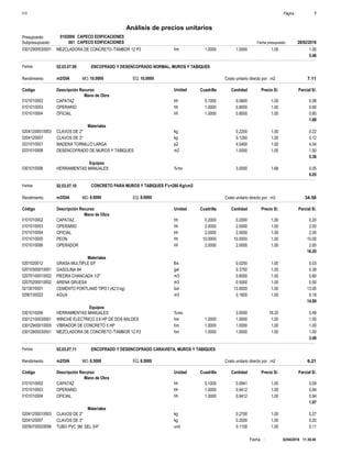 Página :S10 1
0102006Presupuesto CAPECO EDIFICACIONES
Análisis de precios unitarios
Fecha presupuesto 28/02/2016001Subpresupuesto CAPECO EDIFICACIONES
02/04/2018 11:30:40Fecha :
hm03012900030001 1.0000 1.0000 1.001.00MEZCLADORA DE CONCRETO /TAMBOR 12 P3
3.46
Partida 02.03.07.09 ENCOFRADO Y DESENCOFRADO NORMAL, MUROS Y TABIQUES
m2/DIA 10.0000Rendimiento Costo unitario directo por : m2 7.1110.0000EQ.MO.
Unidad Cuadrilla Cantidad Precio S/.Código Descripción Recurso Parcial S/.
Mano de Obra
hh0101010002 0.1000 0.0800 0.081.00CAPATAZ
hh0101010003 1.0000 0.8000 0.801.00OPERARIO
hh0101010004 1.0000 0.8000 0.801.00OFICIAL
1.68
Materiales
kg02041200010003 0.2200 0.221.00CLAVOS DE 2"
kg0204120007 0.1200 0.121.00CLAVOS DE 3"
p20231010001 4.0400 4.041.00MADERA TORNILLO LARGA
m20231010008 1.0000 1.001.00DESENCOFRADO DE MUROS Y TABIQUES
5.38
Equipos
%mo0301010006 3.0000 0.051.68HERRAMIENTAS MANUALES
0.05
Partida 02.03.07.10 CONCRETO PARA MUROS Y TABIQUES F'c=280 Kg/cm2
m3/DIA 8.0000Rendimiento Costo unitario directo por : m3 34.588.0000EQ.MO.
Unidad Cuadrilla Cantidad Precio S/.Código Descripción Recurso Parcial S/.
Mano de Obra
hh0101010002 0.2000 0.2000 0.201.00CAPATAZ
hh0101010003 2.0000 2.0000 2.001.00OPERARIO
hh0101010004 2.0000 2.0000 2.001.00OFICIAL
hh0101010005 10.0000 10.0000 10.001.00PEON
hh0101010006 2.0000 2.0000 2.001.00OPERADOR
16.20
Materiales
lbs0201020012 0.0250 0.031.00GRASA MULTIPLE EP
gal02010300010001 0.3750 0.381.00GASOLINA 84
m302070100010002 0.8000 0.801.00PIEDRA CHANCADA 1/2"
m302070200010002 0.5000 0.501.00ARENA GRUESA
bol0213010001 13.0000 13.001.00CEMENTO PORTLAND TIPO I (42.5 kg)
m30290130022 0.1800 0.181.00AGUA
14.89
Equipos
%mo0301010006 3.0000 0.4916.20HERRAMIENTAS MANUALES
hm03012100030001 1.0000 1.0000 1.001.00WINCHE ELECTRICO 3.6 HP DE DOS BALDES
hm03012900010005 1.0000 1.0000 1.001.00VIBRADOR DE CONCRETO 5 HP
hm03012900030001 1.0000 1.0000 1.001.00MEZCLADORA DE CONCRETO /TAMBOR 12 P3
3.49
Partida 02.03.07.11 ENCOFRADO Y DESENCOFRADO CARAVISTA, MUROS Y TABIQUES
m2/DIA 8.5000Rendimiento Costo unitario directo por : m2 6.218.5000EQ.MO.
Unidad Cuadrilla Cantidad Precio S/.Código Descripción Recurso Parcial S/.
Mano de Obra
hh0101010002 0.1000 0.0941 0.091.00CAPATAZ
hh0101010003 1.0000 0.9412 0.941.00OPERARIO
hh0101010004 1.0000 0.9412 0.941.00OFICIAL
1.97
Materiales
kg02041200010003 0.2700 0.271.00CLAVOS DE 2"
kg0204120007 0.2000 0.201.00CLAVOS DE 3"
und02050700020056 0.1100 0.111.00TUBO PVC 3M. SEL 3/4"
 