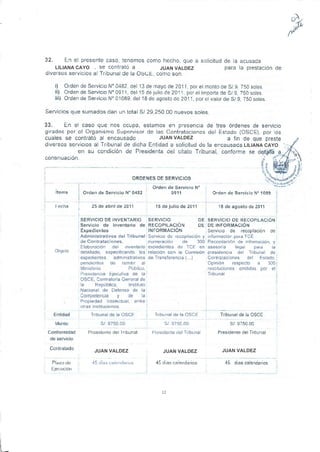 LILIANA CAYO JUAN VALDEZ
LILIANA CAYO
JUAN VALDEZ JUAN VALDEZ JUAN VALDEZ
JUAN VALDEZ
LILIANA CAYO
 