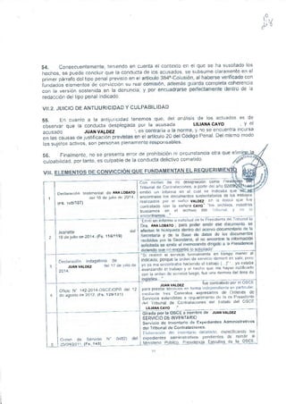 LILIANA CAYO
JUAN VALDEZ
ANA LOBATO
JUAN VALDEZ
CAYO
ANA LOBATO
VALDEZ
JUAN VALDEZ
LILIANA CAYO
JUAN VALDEZ
 