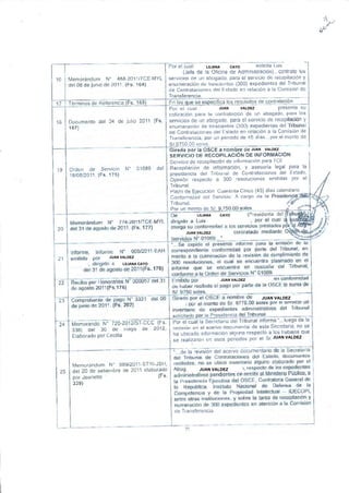 LILIANA CAYO
JUAN VALDEZ
JUAN VALDEZ
LILIANA CAYO
JUAN VALDEZ
JUAN VALDEZ
LILIANA CAYO
JUAN VALDEZ
JUAN VALDEZ
JUAN VALDEZ
JUAN VALDEZ
 