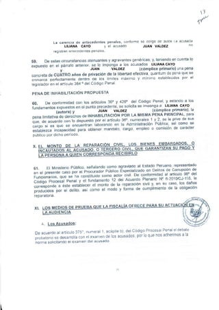 JUAN VALDEZ
LILIANA CAYO
JUAN VALDEZ
LILIANA CAYO
LILIANA CAYO JUAN VALDEZ
 