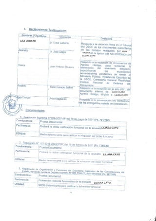 LILIANA CAYO
LILIANA CAYO
LILIANA CAYO
ANA LOBATO
LILIANA CAYO
JUAN VALDEZ
JUAN
VALDEZ
LILIANA CAYO
 