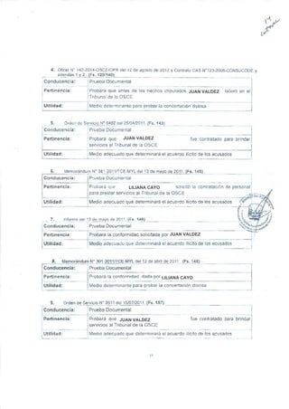 JUAN VALDEZ
LILIANA CAYO
LILIANA CAYO
JUAN VALDEZ
JUAN VALDEZ
JUAN VALDEZ
 