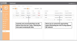 Instantly and conveniently flags any QC
failures from the last 7 days, reducing the
time spent analysing QC data.
Alerts you to control lots approaching
expiry eliminating the risk of using expired
QC material
 