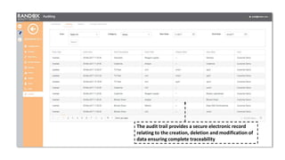 The audit trail provides a secure electronic record
relating to the creation, deletion and modification of
data ensuring complete traceability
 