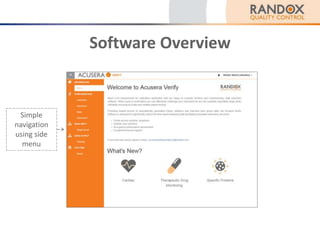 Software Overview
Simple
navigation
using side
menu
 