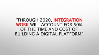 “THROUGH 2020, INTEGRATION
WORK WILL ACCOUNT FOR 50%
OF THE TIME AND COST OF
BUILDING A DIGITAL PLATFORM”
 