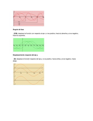Ángulo de fase

 |C/B|: desplaza la función con respecto al eje x; si es positivo, hacia la derecha y si es negativo,
hacia la izquierda..




Desplazamiento respecto del eje y

 |D|: desplaza la función respecto del eje y; si es positivo, hacia arriba y si es negativo, hacia
abajo.
 
