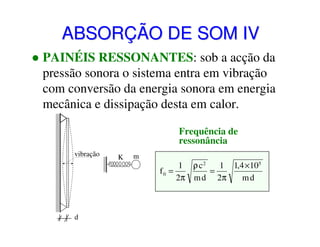 ABSORÇÃO DE SOM IV
PAINÉIS RESSONANTES: sob a acção da
pressão sonora o sistema entra em vibração
com conversão da energia sonora em energia
mecânica e dissipação desta em calor.
Frequência de
ressonância
vibração

d

K

m

1 ρ c2
1 1,4 ×105
f0 =
=
2π m d 2 π
md

 