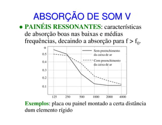 ABSORÇÃO DE SOM V
PAINÉIS RESSONANTES: características
de absorção boas nas baixas e médias
frequências, decaindo a absorção para f > f0.
α

0.5

Sem preenchimento
da caixa de ar

0.4

Com preenchimento
da caixa de ar

0.3
0.2
0.1
125

250

500

1000

2000

4000

Exemplos: placa ou painel montado a certa distância
dum elemento rígido

 