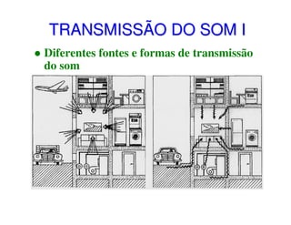 TRANSMISSÃO DO SOM I
Diferentes fontes e formas de transmissão
do som

 