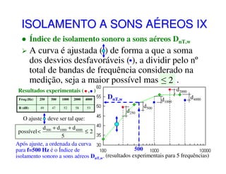 ISOLAMENTO A SONS AÉREOS IX
Índice de isolamento sonoro a sons aéreos DnT,w

A curva é ajustada ( ) de forma a que a soma
dos desvios desfavoráveis ( ), a dividir pelo nº
total de bandas de frequência considerado na
medição, seja a maior possível mas ≤ 2 .
Resultados experimentais ( , )
Freq.(Hz)

250

500

1000

2000

4000

R (dB)

49

47

52

58

53

d2000

DnT,w
d250

d500

d1000

d4000

O ajuste deve ser tal que:
d 500 + d1000 + d 4000
possível <
≤2
5
Após ajuste, a ordenada da curva
500
para f=500 Hz é o Índice de
isolamento sonoro a sons aéreos DnT,w. (resultados experimentais para 5 frequências)

 