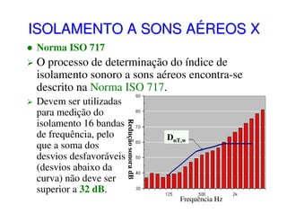 ISOLAMENTO A SONS AÉREOS X
Norma ISO 717

O processo de determinação do índice de
isolamento sonoro a sons aéreos encontra-se
descrito na Norma ISO 717.
Redução sonora dB

Devem ser utilizadas
para medição do
isolamento 16 bandas
de frequência, pelo
que a soma dos
desvios desfavoráveis
(desvios abaixo da
curva) não deve ser
superior a 32 dB.

DnT,w

Frequência Hz

 