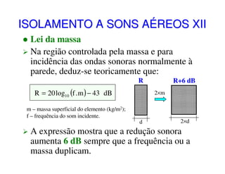 ISOLAMENTO A SONS AÉREOS XII
Lei da massa
Na região controlada pela massa e para
incidência das ondas sonoras normalmente à
parede, deduz-se teoricamente que:
R

R = 20 log10 (f . m ) − 43 dB
m – massa superficial do elemento (kg/m2);
f – frequência do som incidente.

R+6 dB
2× m

d

2×d

A expressão mostra que a redução sonora
aumenta 6 dB sempre que a frequência ou a
massa duplicam.

 