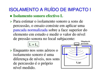 ISOLAMENTO A RUÍDO DE IMPACTO I
Isolamento sonoro efectivo L
Para estimar o isolamento sonoro a sons de
percussão, o ensaio consiste em aplicar uma
pancada normalizada sobre a face superior do
elemento em estudo e medir o valor do nível
de pressão sonora no local subjacente:
L = Li

Enquanto nos sons aéreos o
isolamento sonoro é uma
diferença de níveis, nos sons
de percussão é o próprio
nível medido.

Máquina de
percussão

Li(p)

 