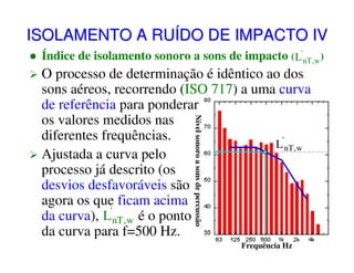 ISOLAMENTO A RUÍDO DE IMPACTO IV
Índice de isolamento sonoro a sons de impacto ( L'nT,w)

Nível sonoro a sons de percussão

O processo de determinação é idêntico ao dos
sons aéreos, recorrendo (ISO 717) a uma curva
de referência para ponderar
os valores medidos nas
diferentes frequências.
L'nT, w
Ajustada a curva pelo
processo já descrito (os
desvios desfavoráveis são
agora os que ficam acima
'
da curva), L nT , w é o ponto
da curva para f=500 Hz.
Frequência Hz

 