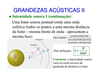 GRANDEZAS ACÚSTICAS II
Intensidade sonora I (continuação)
Uma fonte sonora pontual emite uma onda
esférica (todos os pontos a uma mesma distância
da fonte – mesma frente de onda - apresentam a
mesma fase)
P
Pela definição: I =
4 π d2
Conclusão: a intensidade sonora
varia na razão inversa do
quadrado da distância à fonte

 