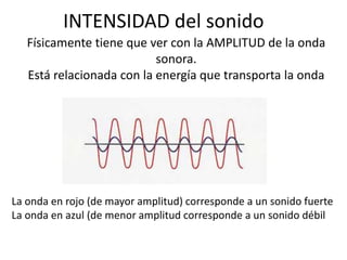 INTENSIDAD del sonido 
Físicamente tiene que ver con la AMPLITUD de la onda 
sonora. 
Está relacionada con la energía que transporta la onda 
La onda en rojo (de mayor amplitud) corresponde a un sonido fuerte 
La onda en azul (de menor amplitud corresponde a un sonido débil 
 