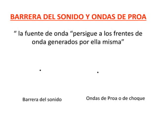 BARRERA DEL SONIDO Y ONDAS DE PROA 
“ la fuente de onda “persigue a los frentes de 
onda generados por ella misma” 
Barrera del sonido 
Ondas de Proa o de choque 
