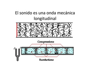 El sonido es una onda mecánica 
longitudinal 
 