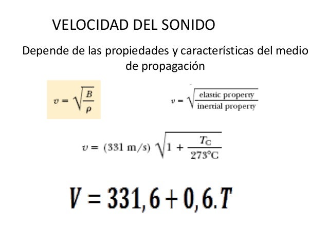 Acustica