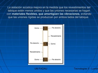 UM FADAU Tecnologías 5 - Lumin
La aislación acústica mejora en la medida que los revestimientos delLa aislación acústica mejora en la medida que los revestimientos del
tabique estén menos unidos y que las uniones necesarias se hagantabique estén menos unidos y que las uniones necesarias se hagan
concon materiales flexibles, que amortigüen las vibraciones,materiales flexibles, que amortigüen las vibraciones, evitandoevitando
que las uniones rígidas se produzcan por ambos lados del tabique.que las uniones rígidas se produzcan por ambos lados del tabique.
 