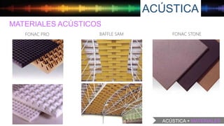 MATERIALES ACÚSTICOS
ACÚSTICA
ACÚSTICA + MATERIALES
FONAC PRO FONAC STONEBAFFLE SAM
 