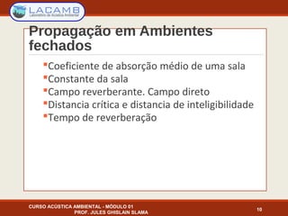 Propagação em Ambientes
fechados
Coeficiente de absorção médio de uma sala
Constante da sala
Campo reverberante. Campo direto
Distancia crítica e distancia de inteligibilidade
Tempo de reverberação
10
CURSO ACÚSTICA AMBIENTAL - MÓDULO 01
PROF. JULES GHISLAIN SLAMA
 